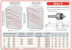 BISON MS1 TYP 8811R