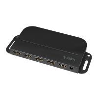 LogiLink Ultra slim 4K Pro 1 to 4 x HDMI splitter